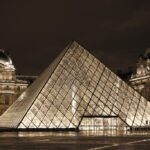 Picking the Hot Museums to Visit In Paris 2