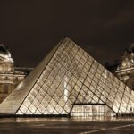 Picking the Hot Museums to Visit In Paris 1